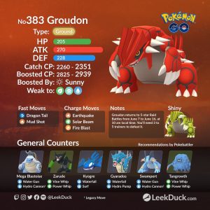 Groundon