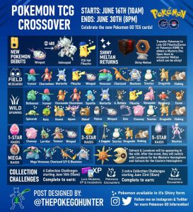PoGO TCG Crossover