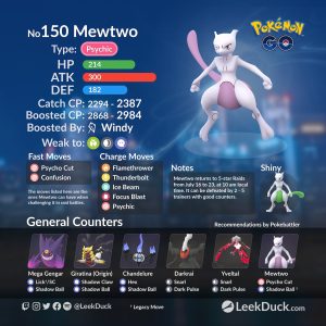 Mewtwo