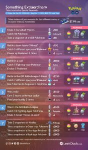 Keldeo opdrachten