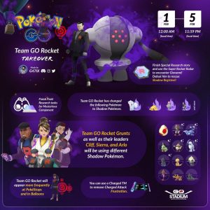Team GO Rocket takeover
