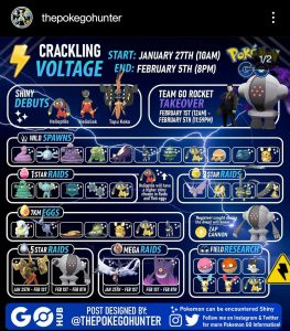 Crackling Voltage