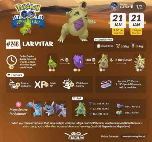 Community Day Larvitar