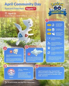 Community Day Togetic