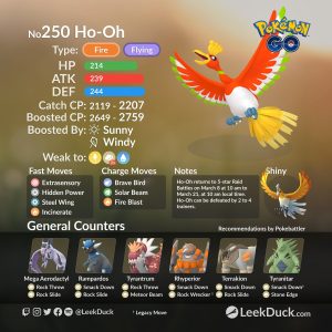 ho-oh raidschema