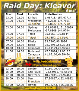 Raid Day Kleavor