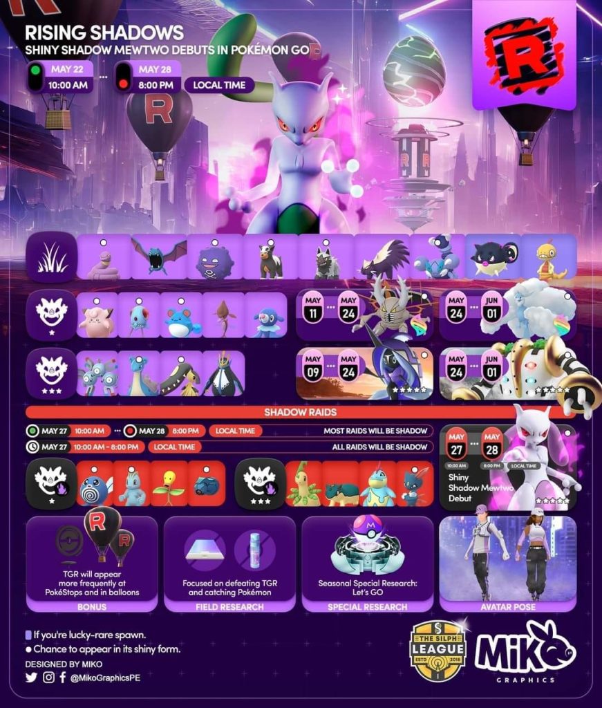 Shadow Raids