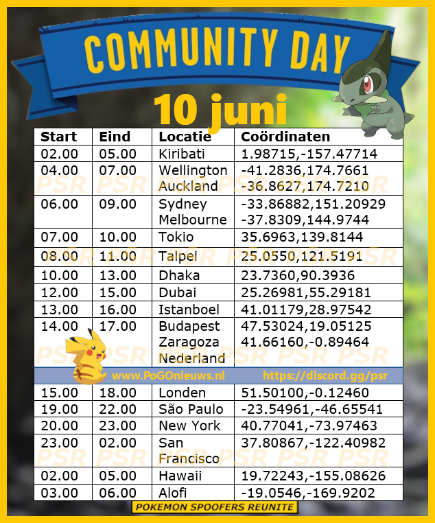 Tijdschema Axew