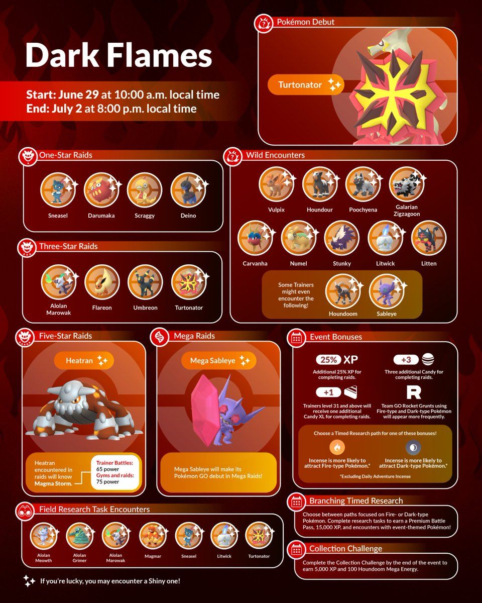 Dark Flames