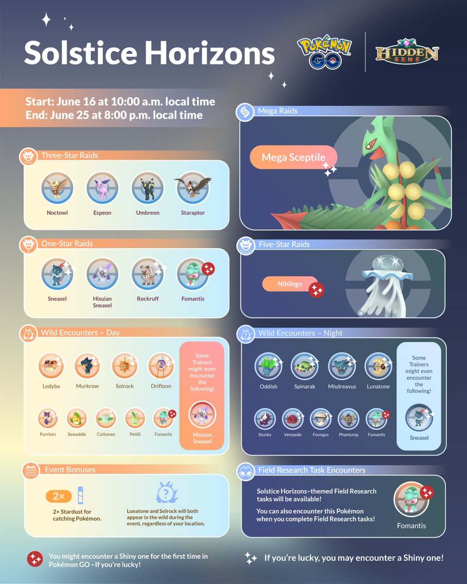 Solstice Horizons