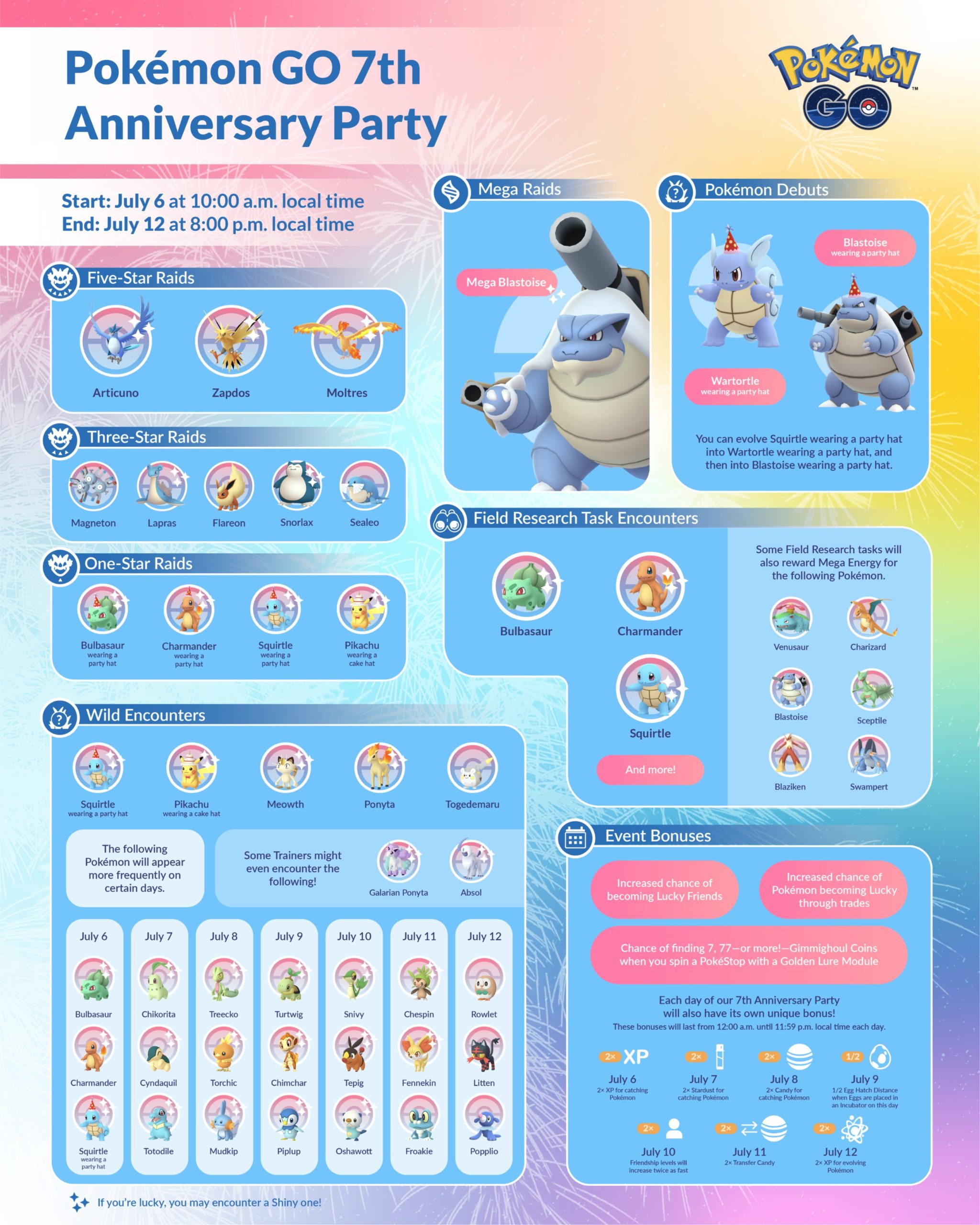 Pokémon GO Verjaardag