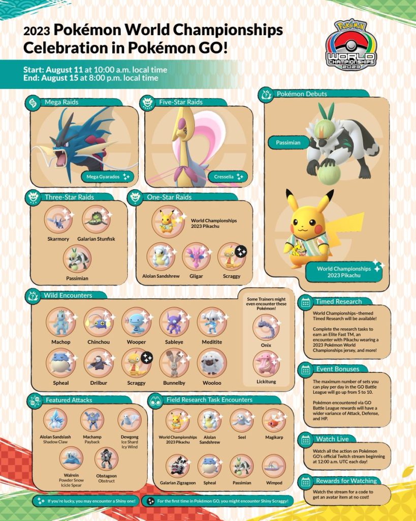 2023 Pokémon World Championships Celebration