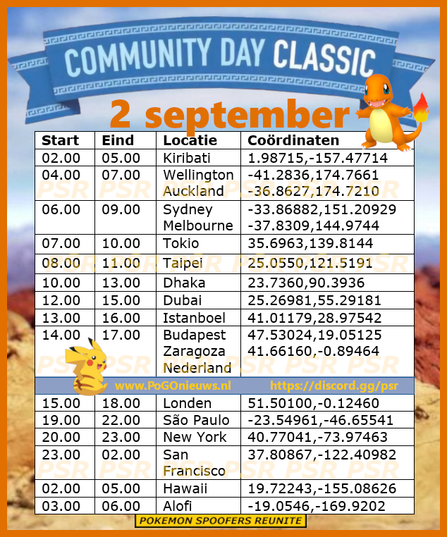 Tijdschema Community Day Charmander