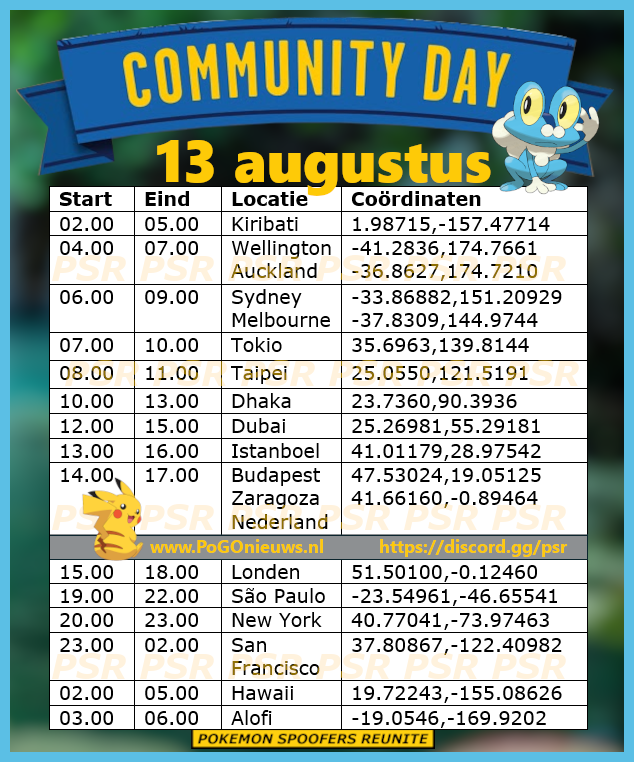 Community Day Froakie