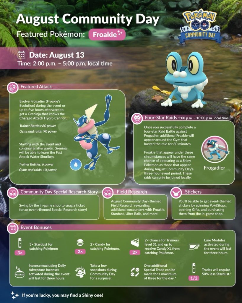 Community Day Froakie 1