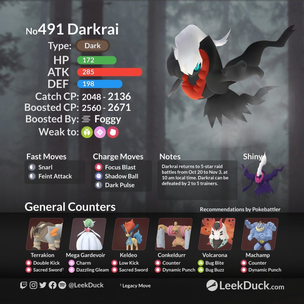 Raid Hour Darkrai