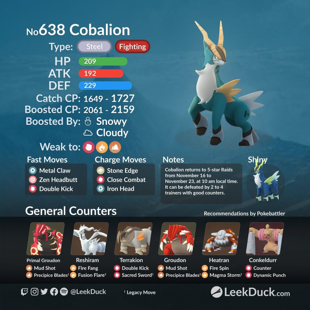 Cobalion