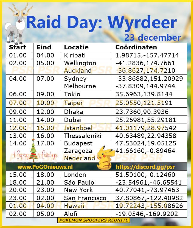 Raid Day Wyrdeer