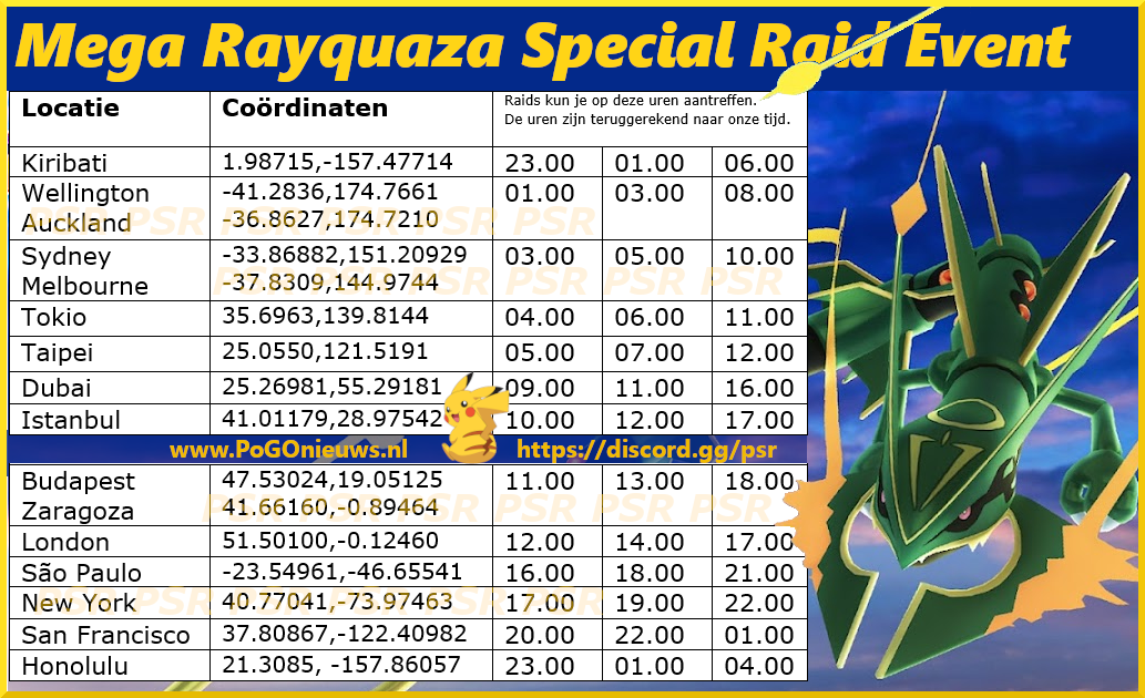 Mega Rayquaza Special Raid Event