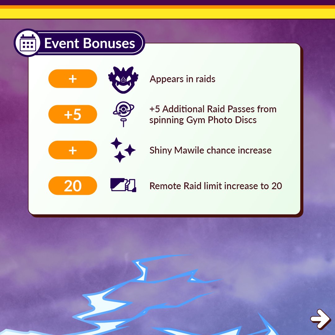 Mega Mawile Raid Day