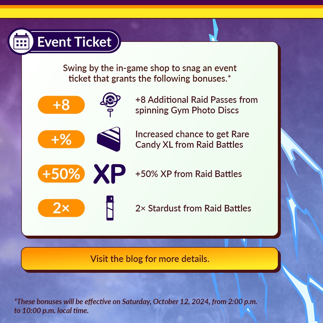 Mega Mawile Raid Day