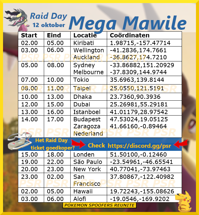 Raid Day Mega Mawile