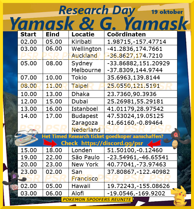 Research Day Yamask