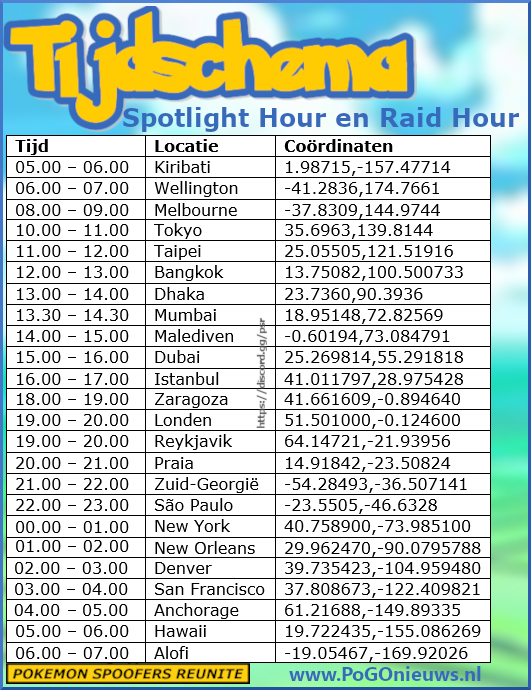 algemeen tijdschema november 2024